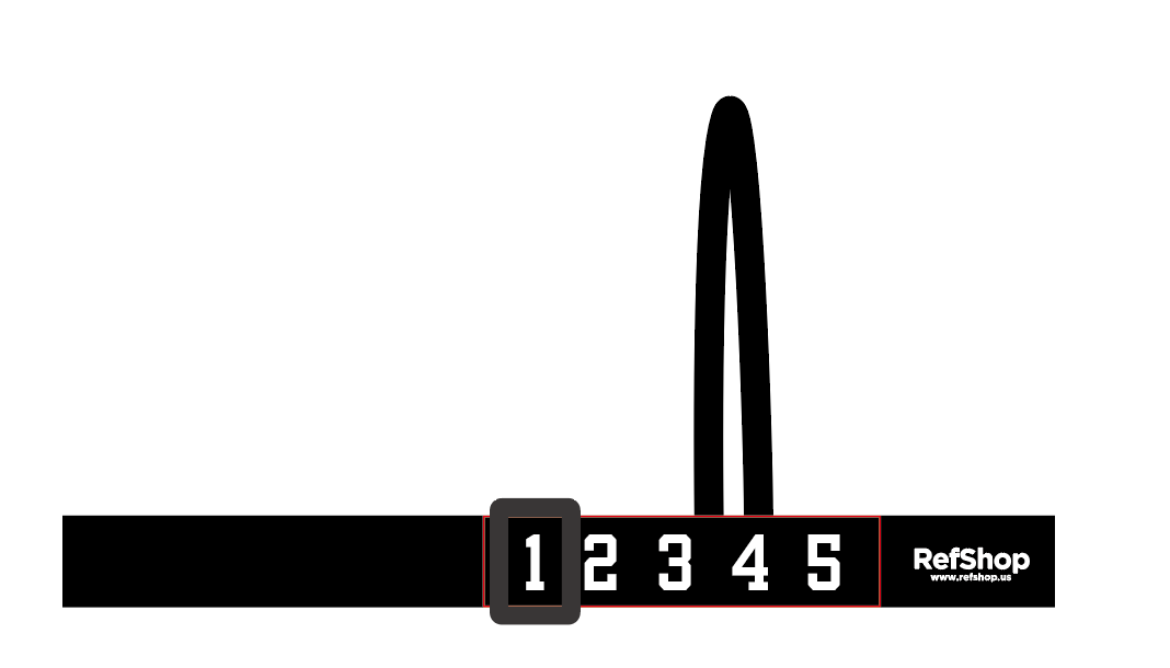 Preorder! - Ball Position (12345) Velcro Down Indicators