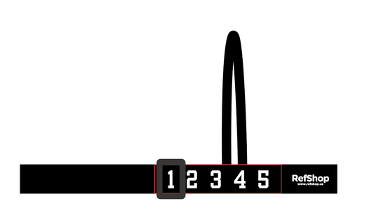 Preorder! - Ball Position (12345) Velcro Down Indicators